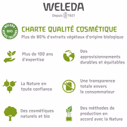 Weleda Baby Calendula Body and Hair Wash 400 ml