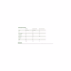 Bosch Tassimo Chai Latte T-Disc
