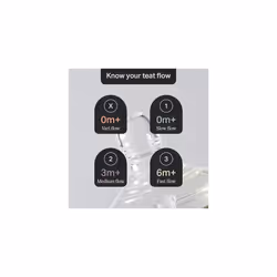 Tommee Tippee Natural Start Baby Bottle Teats, Medium flow, 3+ Months, Breast-Like for a Natural Latch, Anti-colic Valve, Soft Silicone, Pack of 2