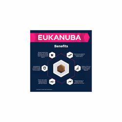 Eukanuba Grain Free Adult Large Dry Dog Food Lamb 3kg