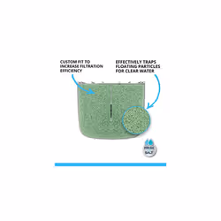 Fluval 306/7 and 406/7 Filter Phosphate Remover Pad,White
