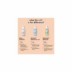 e.l.f. Dewy Coconut Setting Mist, Makeup Setting Spray, Hydrates & Conditions Skin, 2.7 Fl Oz (80mL)