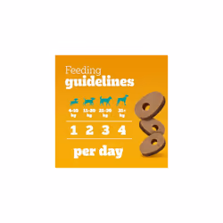 Pedigree Multivitamins Immunity, 30 Soft Chew Supplements for Dogs, 180 g, with Natural Chicken, Treats to Support Immune Health