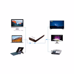 WAVLINK UG17H2 USB to HDMI Adapter HDMI Extended Converter Multi-Display HDMI Splitter