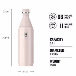 Stanley 1913 10-12069-021 drinking bottle Daily usage 0.6 ml Stainless steel Rose - Additional view 4