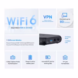 TP-Link TL-WR3002X wireless router Gigabit Ethernet Dual-band (2.4 GHz / 5 GHz) Black - Additional view 4