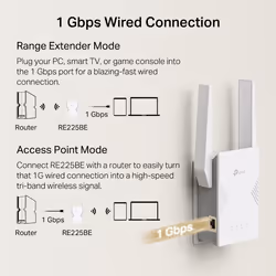 TP-Link RE225BE network extender Network repeater White - Additional view 7