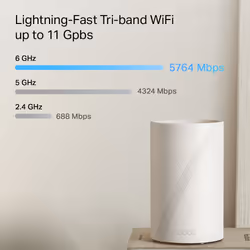TP-Link Deco BE65 Pro Tri-band (2.4 GHz / 5 GHz / 6 GHz) Wi-Fi 7 (802.11be) White 3 Internal - Additional view 5