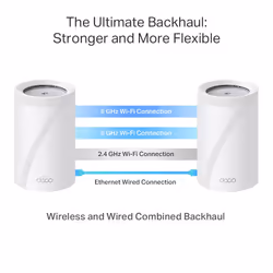 TP-Link Deco BE65 Pro Tri-band (2.4 GHz / 5 GHz / 6 GHz) Wi-Fi 7 (802.11be) White 3 Internal - Additional view 7