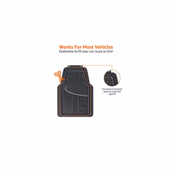 Amazon Basics 3-Piece Full Coverage Rubber Floor Mat for Cars, SUVs and Trucks, Black