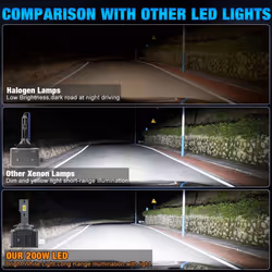 2Pcs 60000Lm D3S LED Headlight Bulbs D1S D2S D4S D5S D8S D1R D2R D3R D4R D8R D5R Turbo LED CSP Lights For BMW Benz Volvo Lamp ...