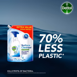 Dettol Bulk Refill Antibacterial Surface Cleaning Spray, Pack of 4 x 1.2 Litre