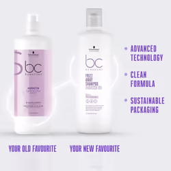 Schwarzkopf Bc Bonacure Keratin Smooth Perfect Shampoo By for Unisex - 33.8 Ounce Shampoo  33.8 Ounce