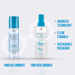 BC BONACURE Hyaluronic Moisture Kick Spray Conditioner  6.8-Ounce