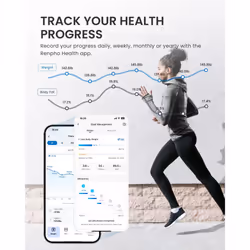 RENPHO Scale for Body Weight and BMI, Large VA Screen Body Fat Scale, Accurate Weighing Scale Digital Bathroom Bluetooth Scale, 13 Body Composition A