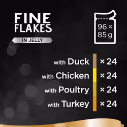 96 x 85g Sheba Fine Flakes Adult Wet Cat Food Pouches Mixed Poultry in Jelly