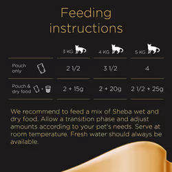 SHEBA Fine Flakes Cat Pouches Poultry Collection in Jelly 12x85g (Pack of 4)