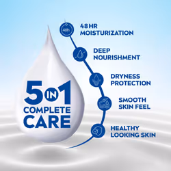 Nivea Nourishing Lotion Body Milk Richly Caring For Very Dry Skin  400ml