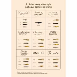 Brause Dessin Writing Nibs, Pack of 3