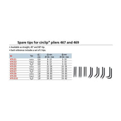 470.E9 Circlip Plier/Tips