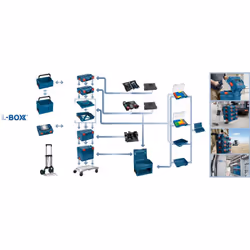 Bosch ‎1600A001RX Blue - Additional view 6