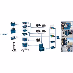 Bosch ‎1600A001RX Blue - Additional view 7