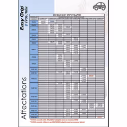 MICHELIN 008302 Snow Chains Easy Grip Evolution Group, 2, Set of 2