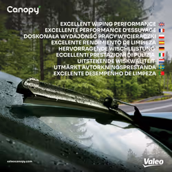 Wiper blade Valeo Canopy 583997 750mm Flat wiper blade with spoiler 30Inch CITROËN: C4 I Grand Picasso, C4 Picasso 1, RENAULT: GRAND SCENIC 3 - Additional view 6