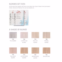 Wella Color Charm T14 Pale Ash Blonde Permanent Liquid Hair Toner - Add Colour Remover, 2pks