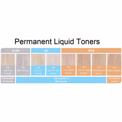 Wella Color Charm T28 Natural Blonde Permanent Liquid Hair Toner - T27 + T27