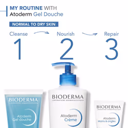 Bioderma Atoderm - Shower Gel - Moisturizing Body and Face Wash - for