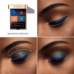 Guerlain Ombres G eye shadow 360 Mystic Peacock Matte, Metallic, Pearl, Satin
