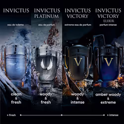 Rabanne Invictus Victory Elixir 200 ml - Additional view 4