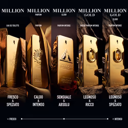 Rabanne Million Gold 50 ml Men - Additional view 5