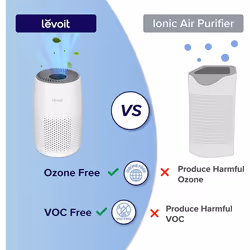 LEVOIT Air Purifier for Bedroom Home, Quiet HEPA Filter Cleaner with Fragrance Sponge & 3 Speed for Better Sleep, Air F