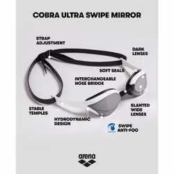 Arena Cobra Ultra Swipe Racing Swim Goggles for Men and Women  Mirror