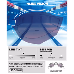 ARENA Unisex Cobra Core Swipe Anti-Fog Racing Swim Goggles for Men and Women Polycarbonate Mirror Lens  Violet/Coral