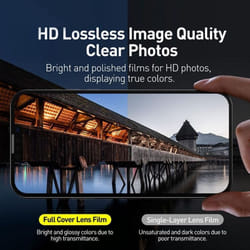 For iPhone 16 15 14 Plus 12 13 Mini 11 Pro Max All Inclusive Camera Lens Tempered Glass Screen Protector - iPhone 15