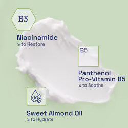 Body Moisturiser, 450g, Moisturising Cream For Dry to Very Dry, Sensitive Skin, With Niacinamide & Vitamin E