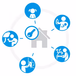 Select Access SMART Securely store keys and remotely share access (Key Lock Box) - Additional view 9