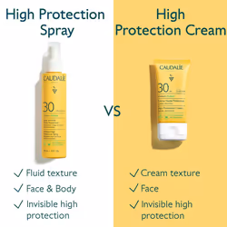 Caudalie Vinosun Protect High Protection Cream SPF30 - Additional view 6