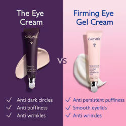 Resveratrol-Lift Firming Eye Gel Cream, Retinol Eye Cream Alternative for Wrinkles 15 mL - Additional view 5
