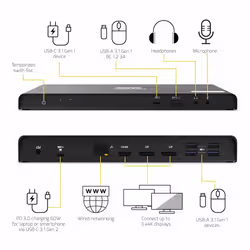 Port Designs PORT Connect 901904-EU laptop dock/port replicator Black - Additional view 7
