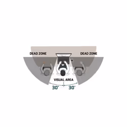 Port Designs 900324 display privacy filter 35.6 cm (14") Laptop Frameless display privacy filter - Additional view 8