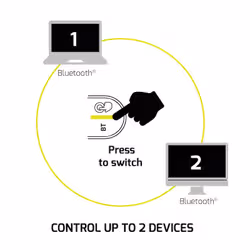 Port Designs PURE MAC mouse Universal Ambidextrous Bluetooth Optical 3200 DPI - Additional view 6