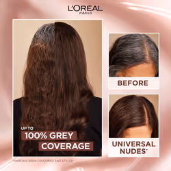 L'OrÃ©al Paris Ammonia Free Permanent Hair Dye, 1U Universal Black, Complexion Flattering Reflects, Up to 100% Grey Coverage Hair Colour, All Hair