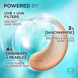 Bright Reveal UV Fluid Tinted Glow - Pearl 50ml
