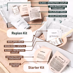 Good Permanent Hair Dye Replen Kit, 6.0 Mochaccino Brown, Up To 100% Grey Coverage, 8 Weeks Long-Lasting Colour, No-Drip Application