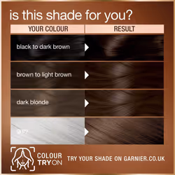 Good Permanent Hair Dye Replen Kit, 4.0 Cacao Brown, Up To 100% Grey Coverage, 8 Weeks Long-Lasting Colour, No-Drip Application