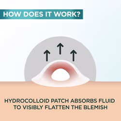 8H Blemish Patches - Hydrocolloid patches to reduce the appearance of spots in 8H, Ultra-thin & Invisible on all skin tones - 44 Patches